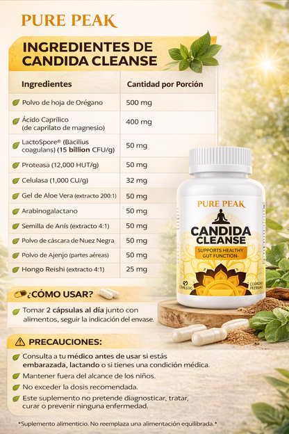 PURE PEAK – CANDIDA CLEANSE ™